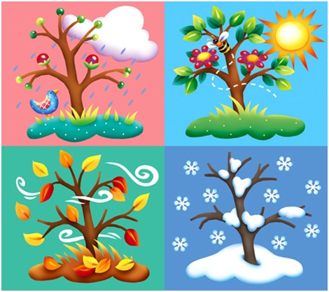 The Seasons of the Year – Godišnja doba