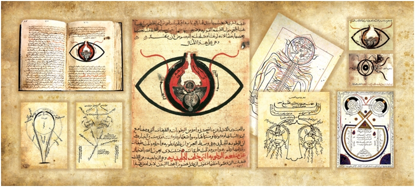 Islamska medicina – kratak historijski pregled